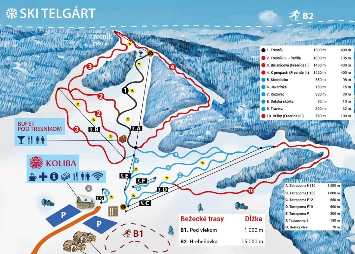 Image 5 of Drevenica Emilka, 20 min 5 Ski resorts, Washer, Dryer
