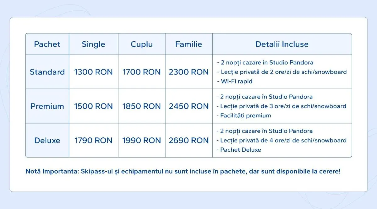Image 2 of Brasov, Coresi Studio – Weekly and Monthly Special Offers