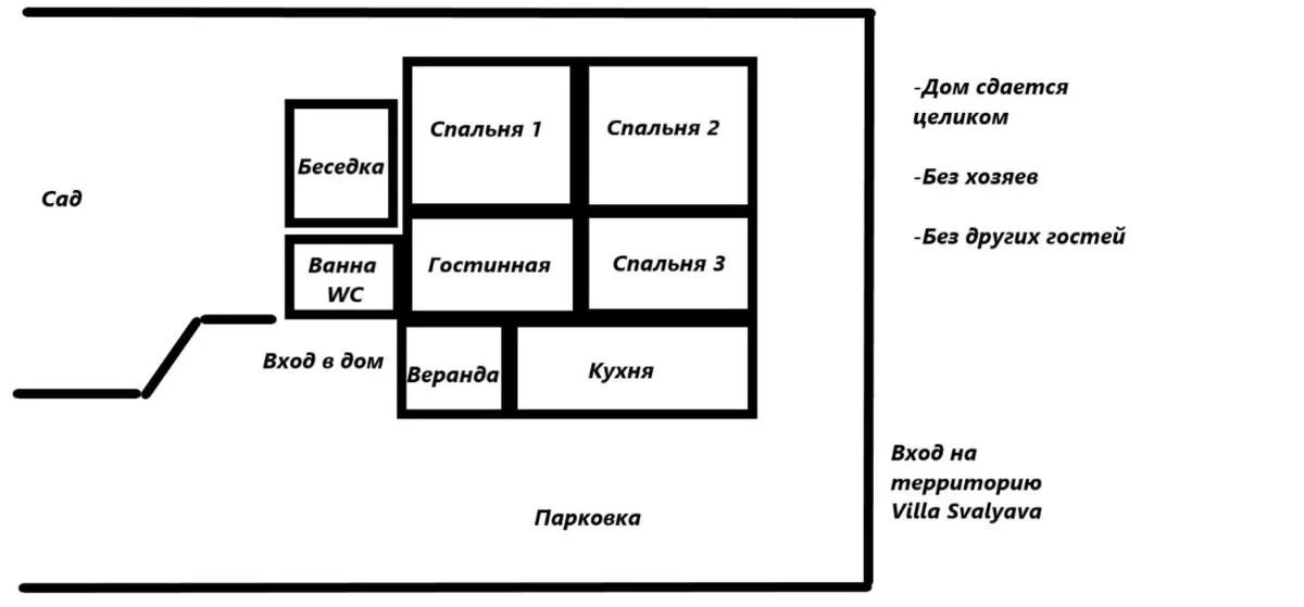 Image 4 of Villa Svalyavа